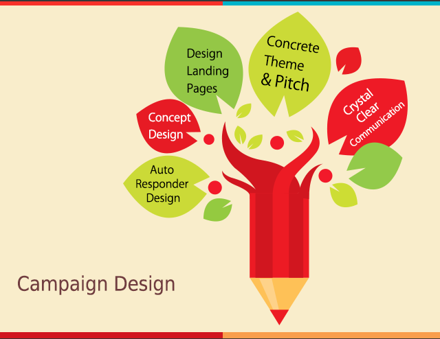 Campaign Design